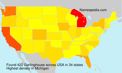 Garlinghouse Garlinghouse
