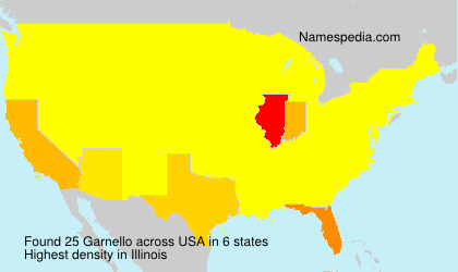 Surname Garnello in USA Surname Garnello in USA