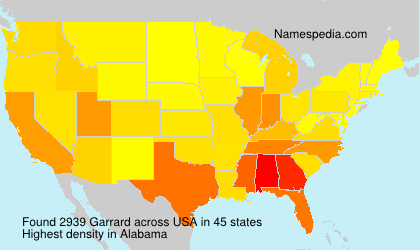Garrard Garrard