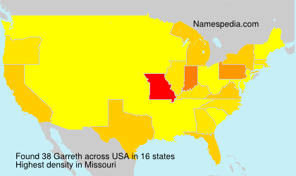 Garreth Garreth