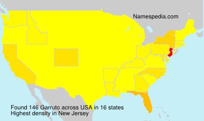 Surname Garruto in USA Surname Garruto in USA