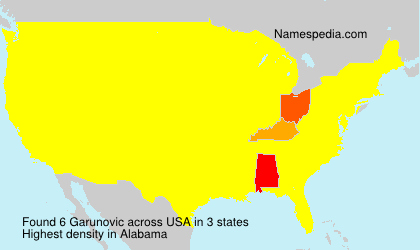 Garunovic Garunovic