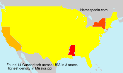 Gasparitsch Gasparitsch
