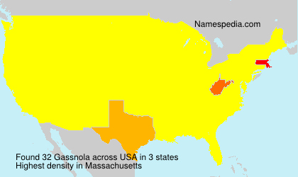 Gassnola Gassnola