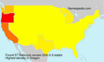 Gattuccio Gattuccio