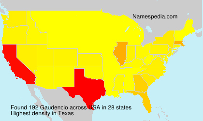 Gaudencio Gaudencio