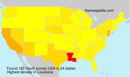 Surname Gauff in USA Surname Gauff in USA