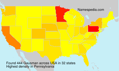 Gausman Gausman