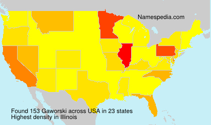 Gaworski Gaworski