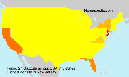 Gazzale Gazzale