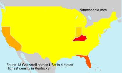 Gazzaroli Gazzaroli