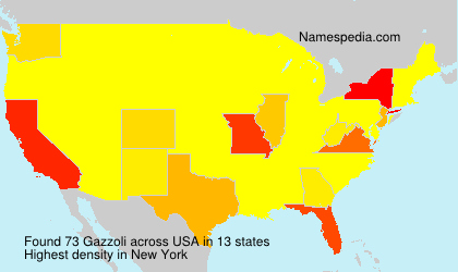 Gazzoli Gazzoli