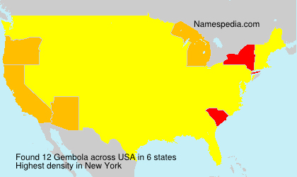Gembola Gembola