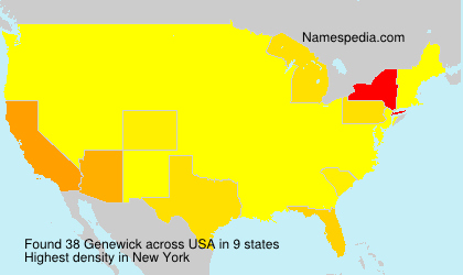 Genewick Genewick