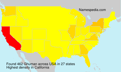 Ghuman Ghuman