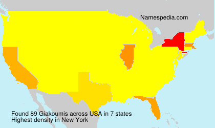Giakoumis Giakoumis