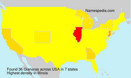 Surname Gianaras in USA Surname Gianaras in USA