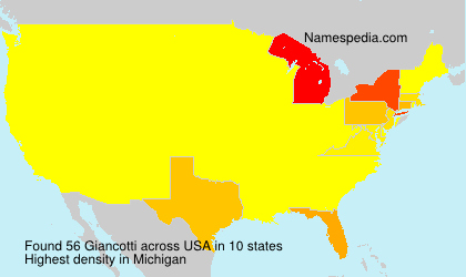 Giancotti Giancotti