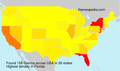 Surname Gianna in USA Surname Gianna in USA