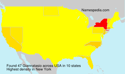 Surname Giannatasio in USA