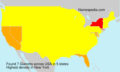 Gianotta Gianotta