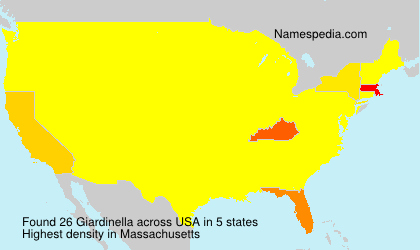 Giardinella Giardinella