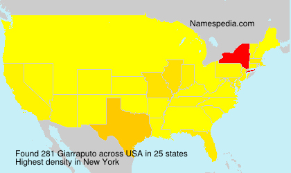 Surname Giarraputo in USA Surname Giarraputo in USA