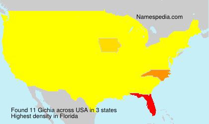 Gichia Gichia