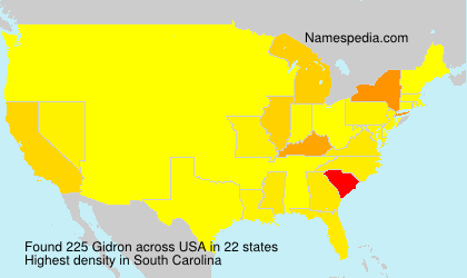 Gidron Gidron