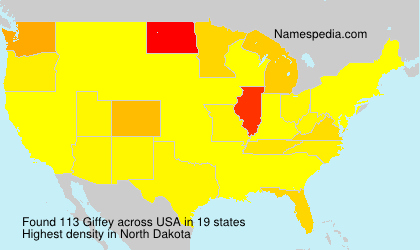 Giffey Giffey
