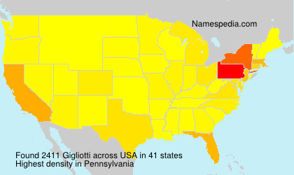 Gigliotti Gigliotti