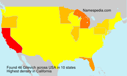 Gilevich Gilevich