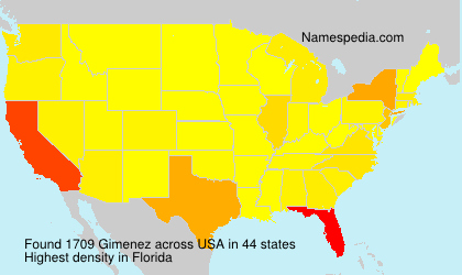 Gimenez Gimenez