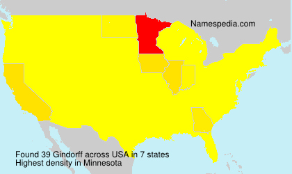 Surname Gindorff in USA Surname Gindorff in USA