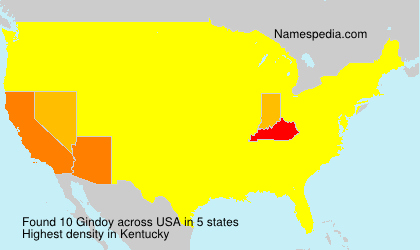 Surname Gindoy in USA