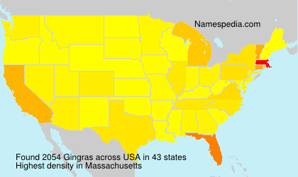 Gingras Gingras
