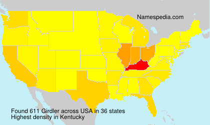 Girdler Girdler