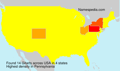 Surname Gitarts in USA Surname Gitarts in USA