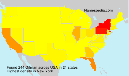 Surname Gitman in USA Surname Gitman in USA