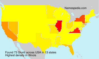 Surname Giunti in USA Surname Giunti in USA