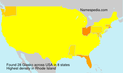 Glasko Glasko