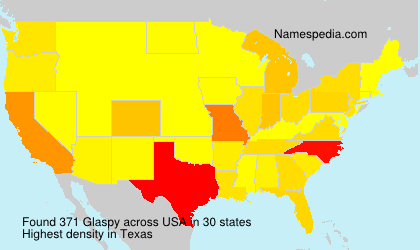 Surname Glaspy in USA Surname Glaspy in USA