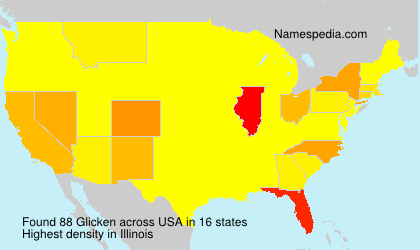 Glicken Glicken