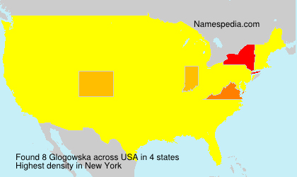 Glogowska Glogowska