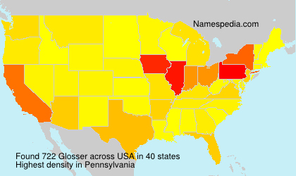 Surname Glosser in USA Surname Glosser in USA