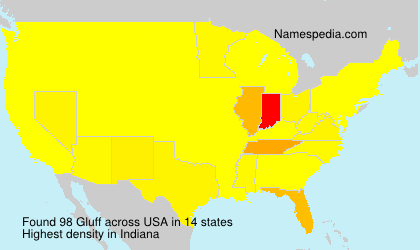 Surname Gluff in USA Surname Gluff in USA