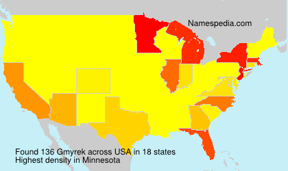 Gmyrek Gmyrek