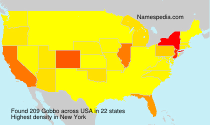 Surname Gobbo in USA Surname Gobbo in USA