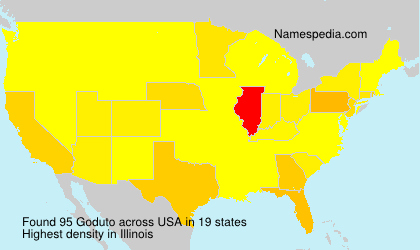 Surname Goduto in USA Surname Goduto in USA