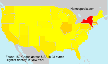 Gogos Gogos